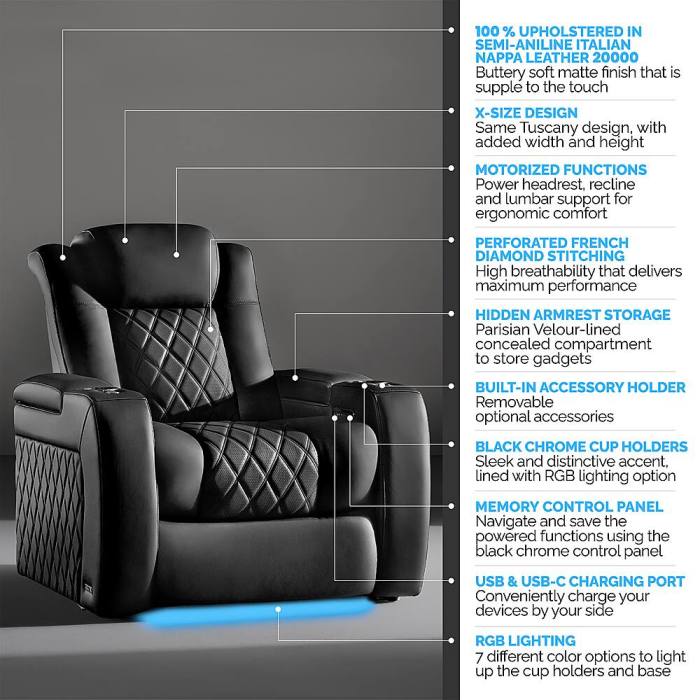 Valencia theater seating location